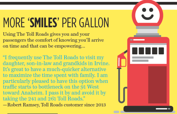 Smiles Per Gallon